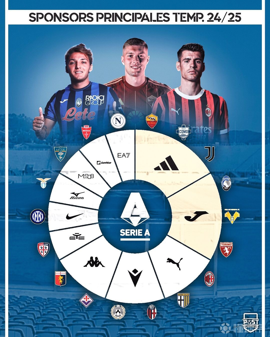 法甲豪门积极与企业合作，推动联赛品牌国际化