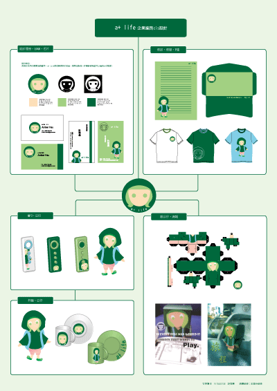 包含B体育:运动员的商业化转型:如何建立个人品牌的词条 包含B体育:运动员的商业化转型:如何建立个人品牌的词条