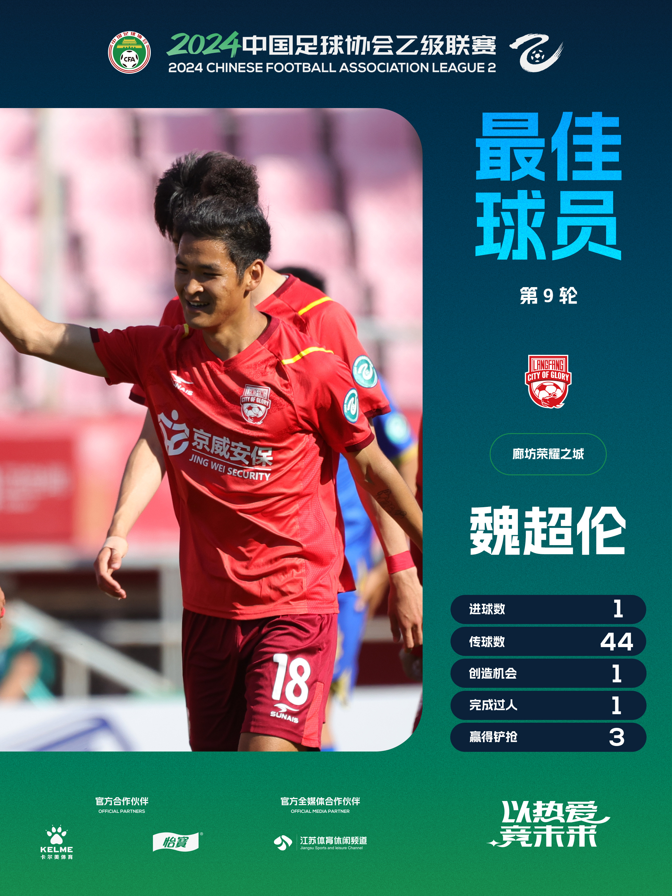 B体育官方网站:西甲的名帅影响力:历届教练的战术贡献的简单介绍 B体育官方网站:西甲的名帅影响力:历届教练的战术贡献的简单介绍