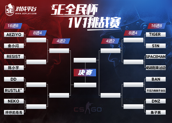 b体育下载:电竞产业链中的角色分工：从开发到赛事的简单介绍