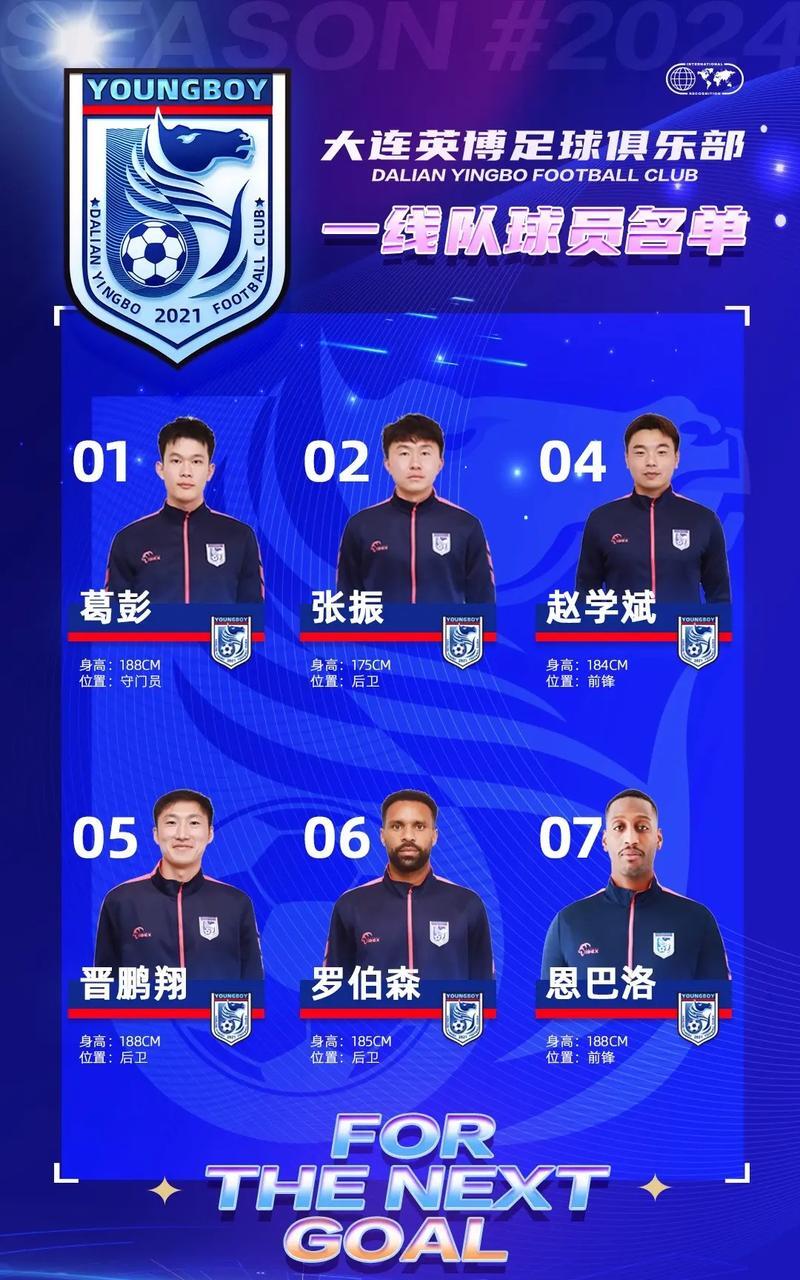 B体育平台:降级球队大连人队“重返中超”,球迷:先活下来再说吧!的简单介绍 B体育平台:降级球队大连人队“重返中超”,球迷:先活下来再说吧!的简单介绍