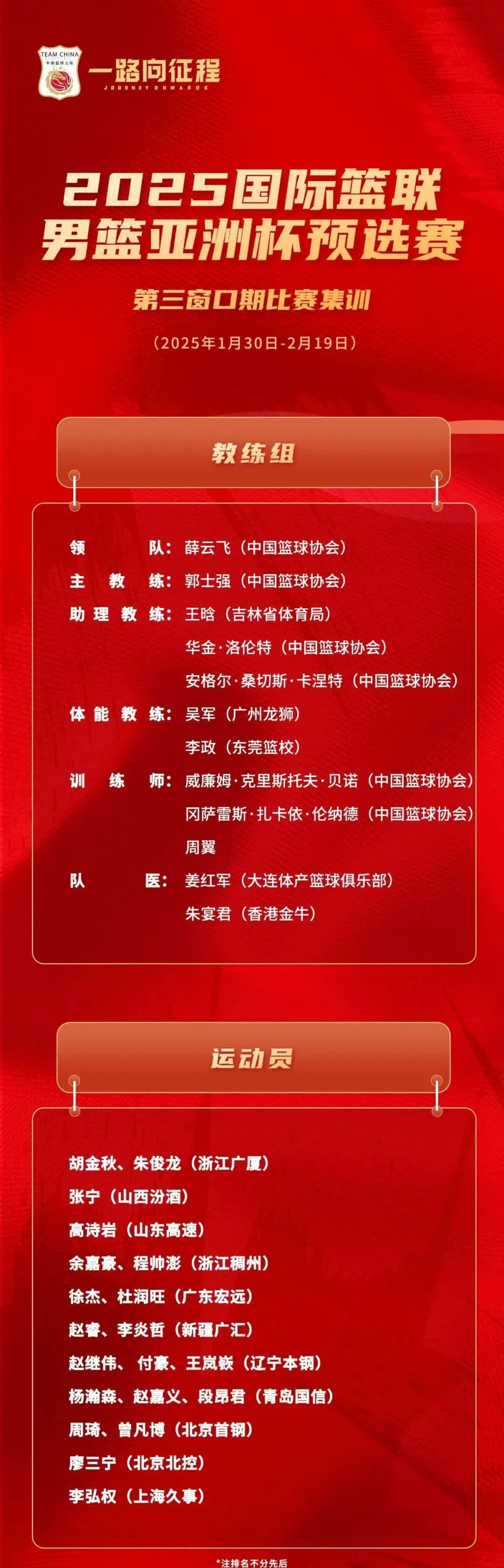 包含B体育官方网址：中国篮球改革方案出炉，未来发展方向明确的词条