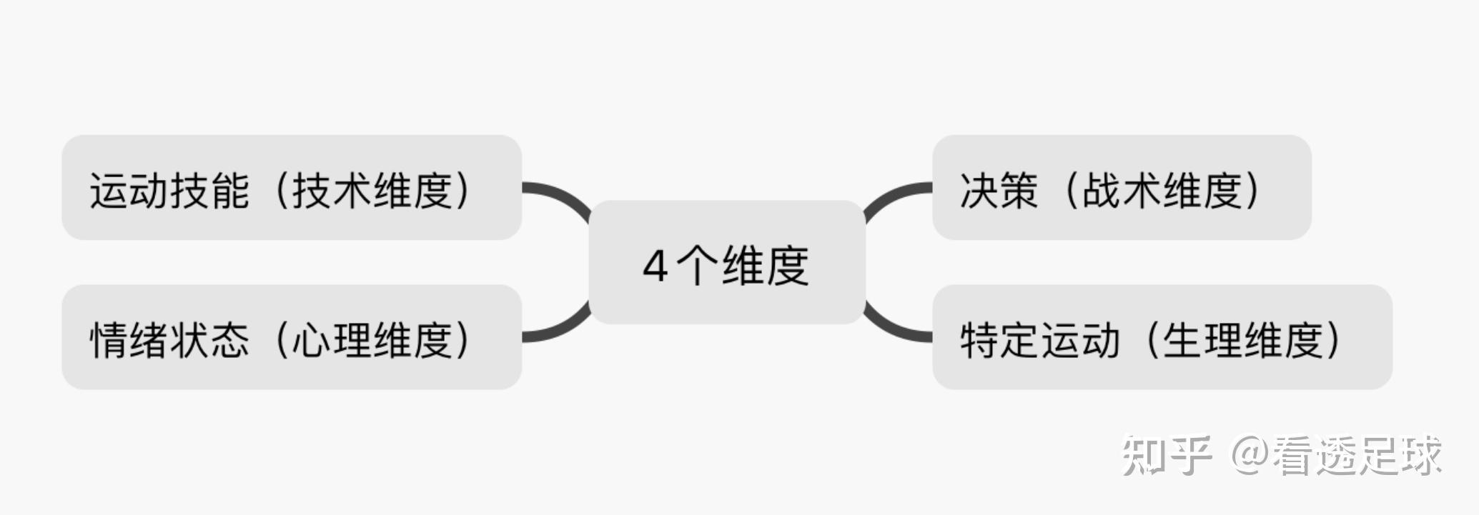 B体育：战术革新：教练如何利用数据优化阵容的简单介绍