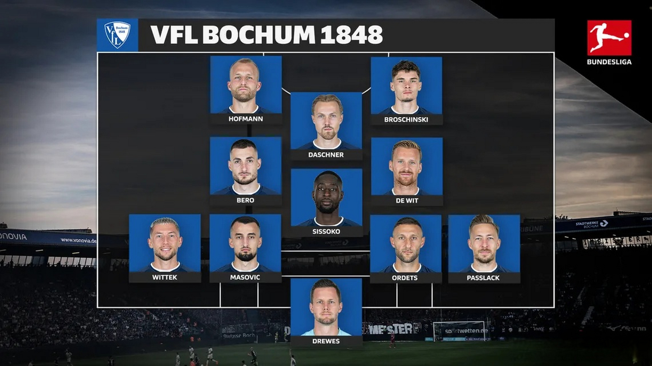 B体育官方网站:德甲新赛季的前瞻：球队状态与目标的简单介绍