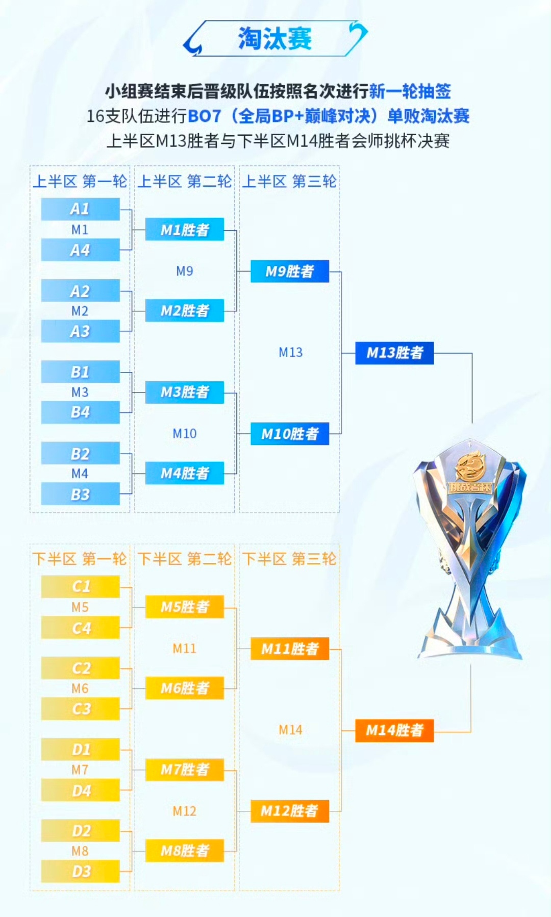 B体育平台:中超联赛赛程优化:平衡竞技需求与商业价值的简单介绍 B体育平台:中超联赛赛程优化:平衡竞技需求与商业价值的简单介绍