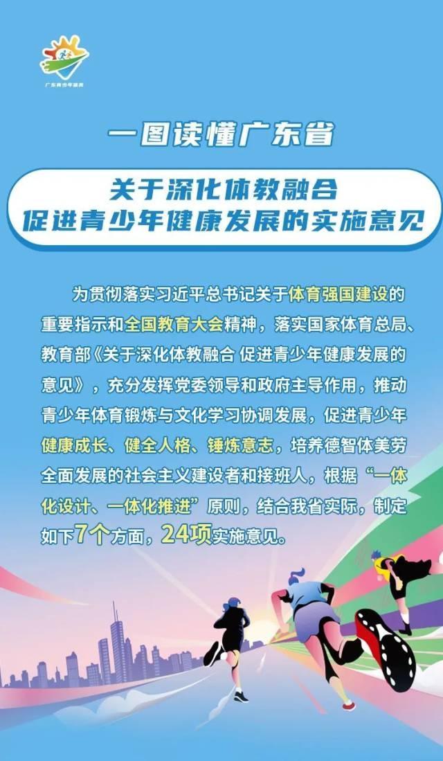 包含B体育：媒体与运动界的融合：如何推动体育的传播的词条