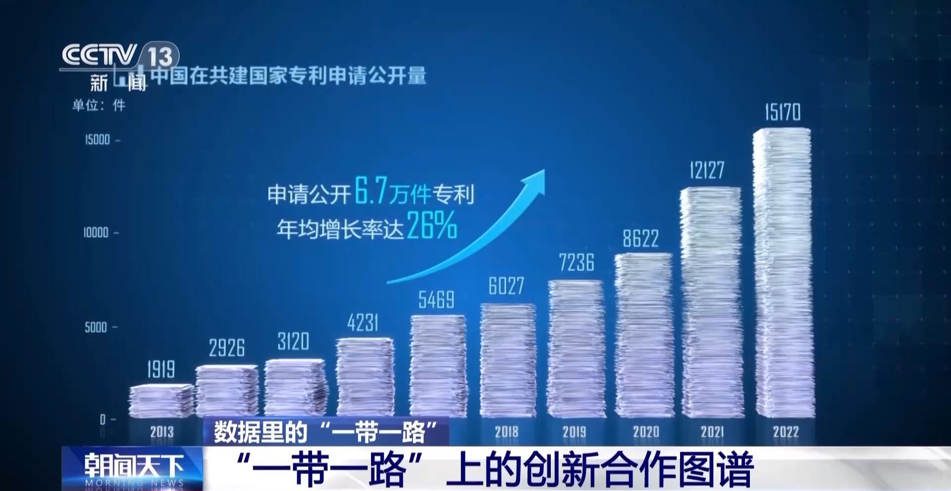 关于B体育平台:中国足球“一带一路”合作:引进先进经验,提升自身水平的信息 关于B体育平台:中国足球“一带一路”合作:引进先进经验,提升自身水平的信息