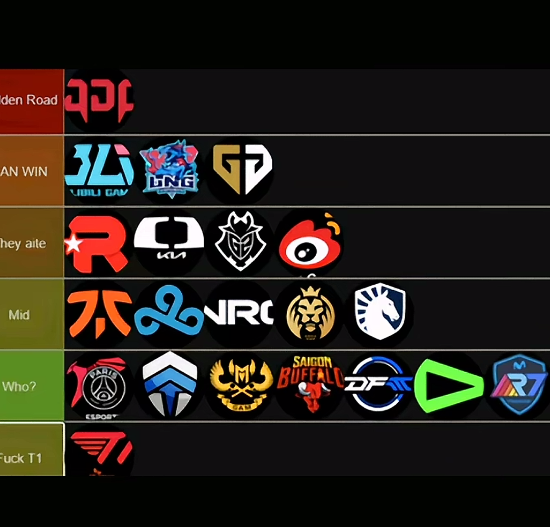 关于b体育下载:《英雄联盟》战队各角色队员数据分析,选手间的相互影响的信息 关于b体育下载:《英雄联盟》战队各角色队员数据分析,选手间的相互影响的信息