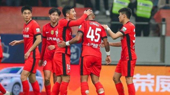 关于B体育平台:上海海港队引援策略对球队整体实力的计量经济学分析的信息