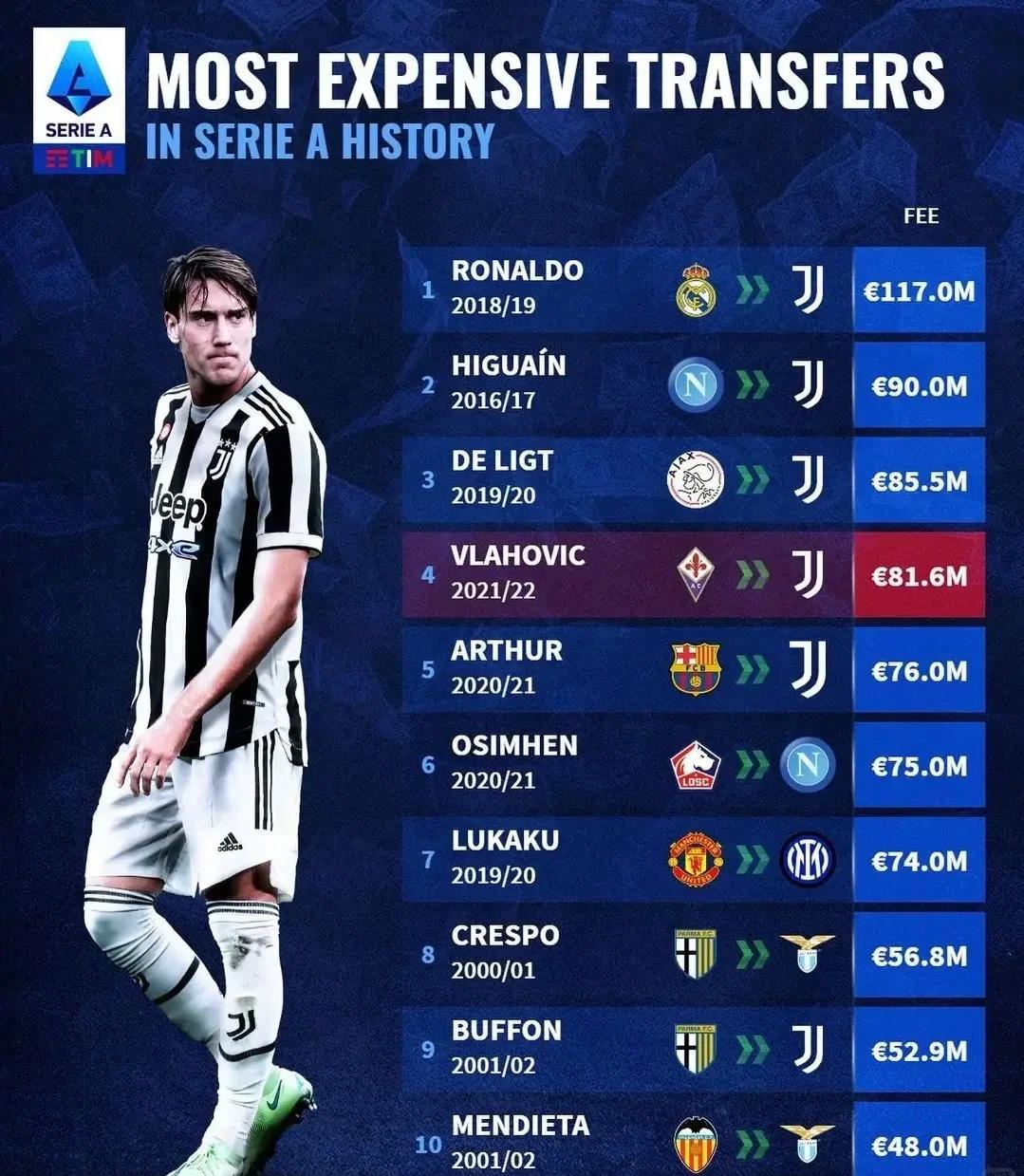 B体育官方网站:德甲的球员流动性：转会市场的影响的简单介绍