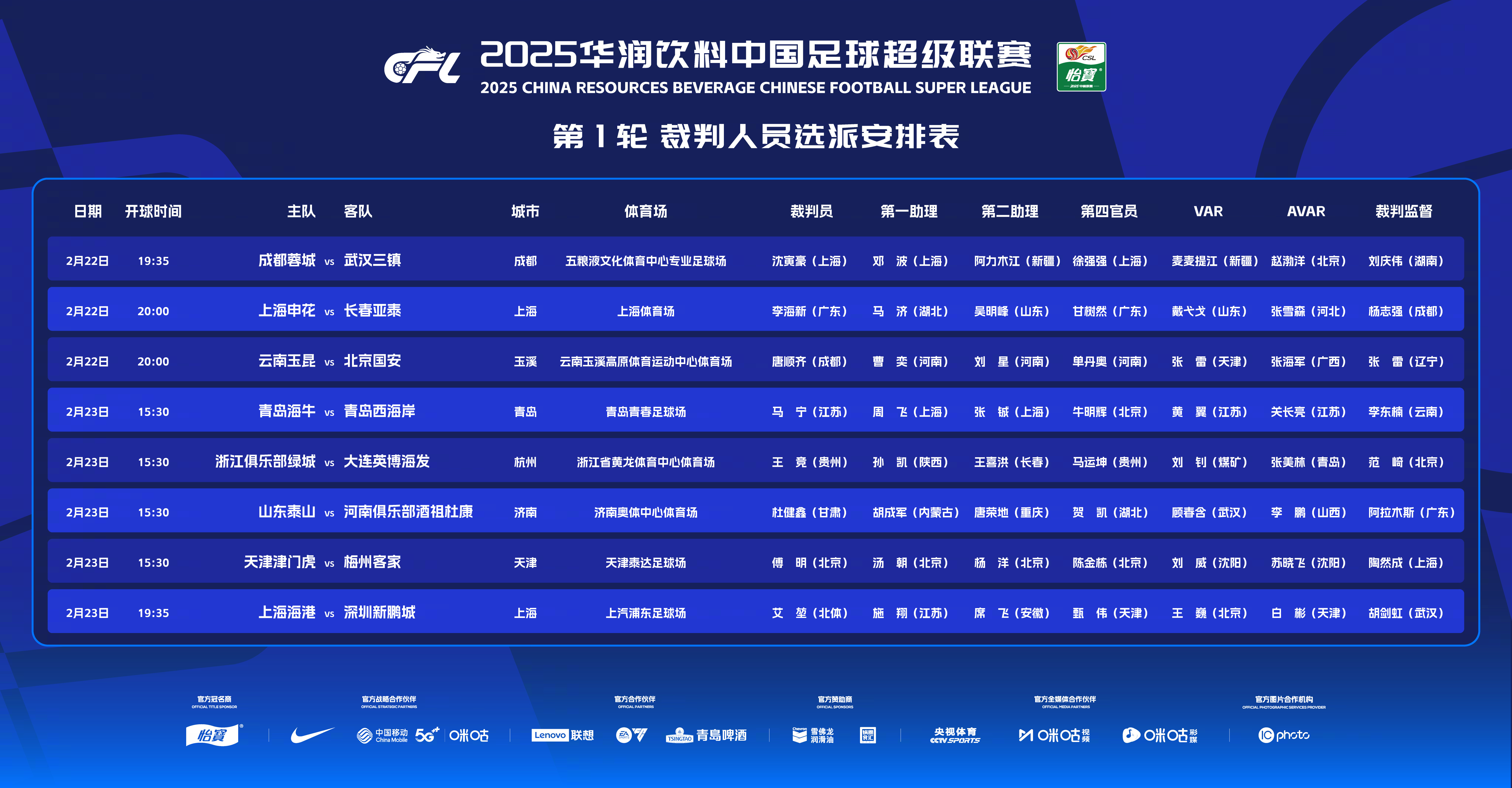 b体育平台-B体育平台:中超联赛裁判：接受赛后评估，提升执法水平的简单介绍