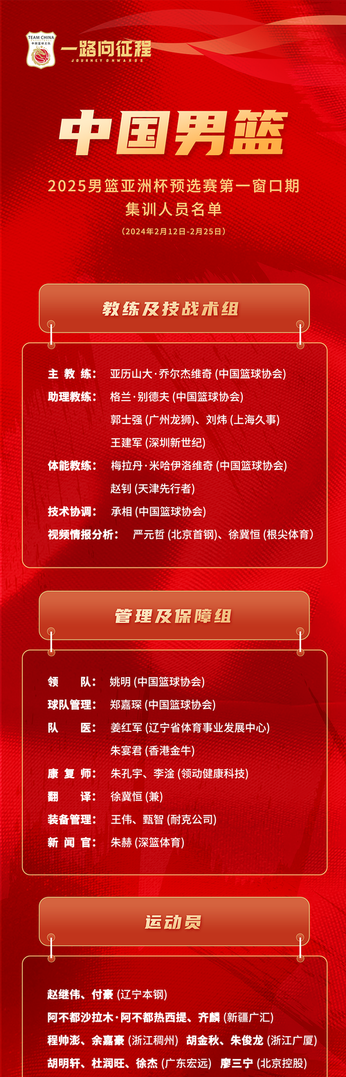 包含B体育官方网址：中国男篮历史上的经典防守战术：铁血防守，铸就辉煌的词条